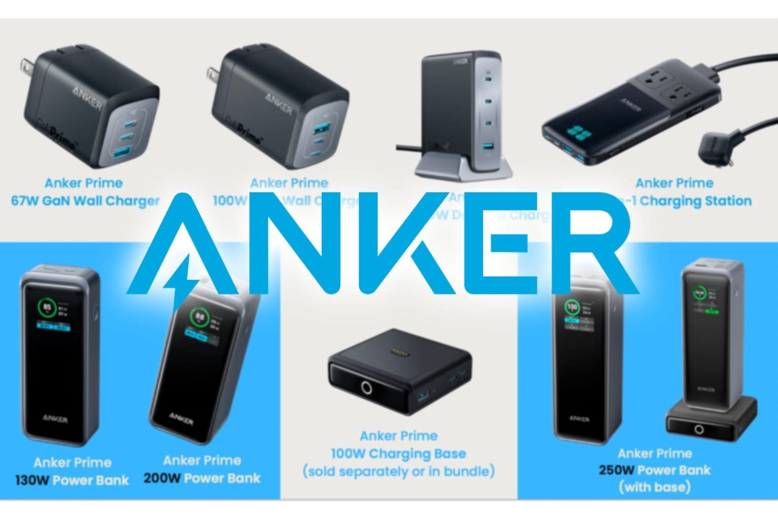 Anker Prime Chargers