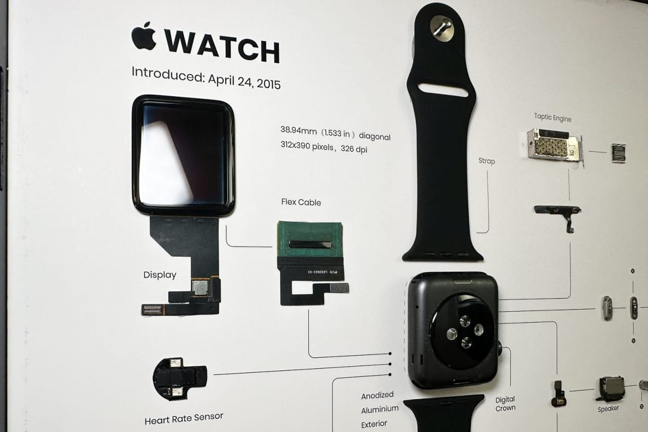 Xreart Apple Watch Frame